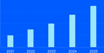 “全球化+高投入”双驱动