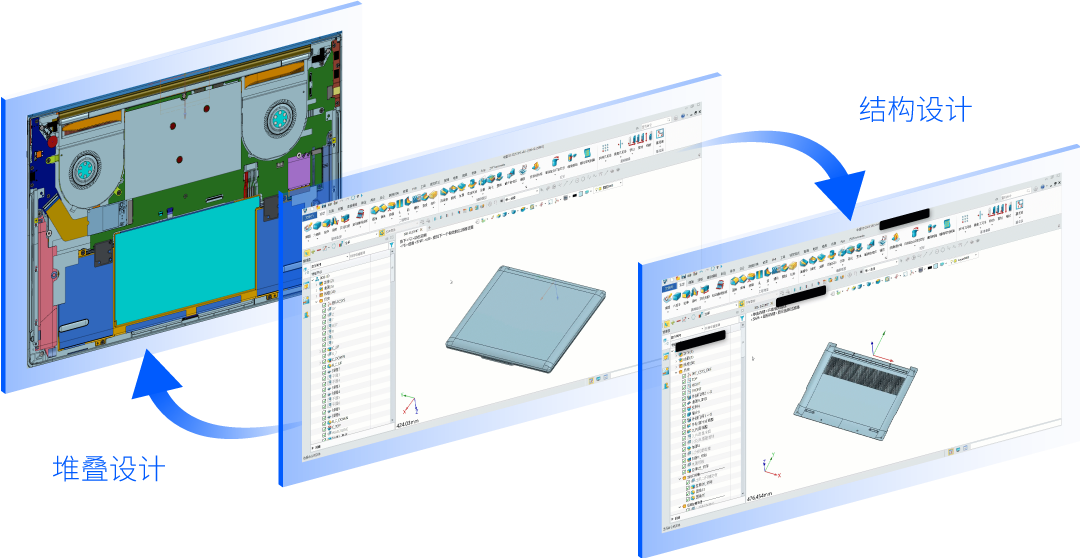 自顶向下设计流程