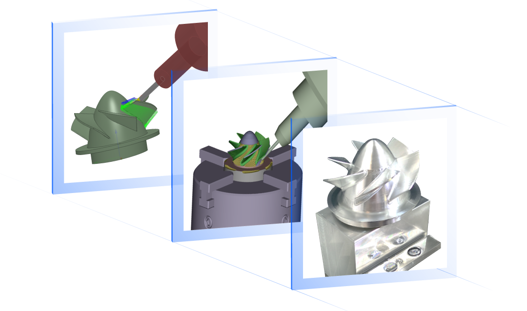 支持基于模板的加工方案设计