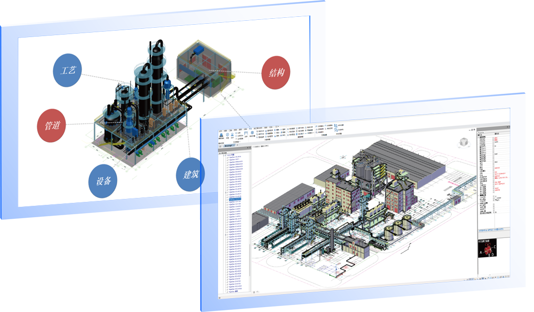 二三维一体化平台