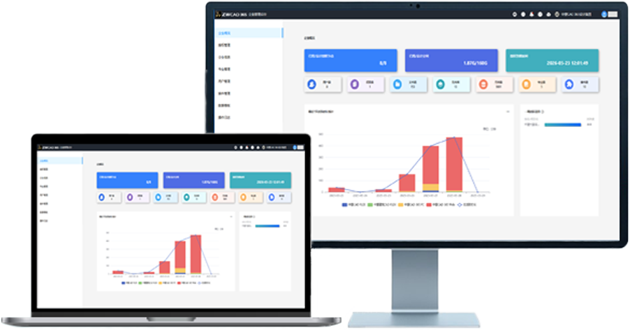 企业后台数据看板
